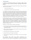 Principales indicadores del mercado de trabajo