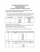 EVALUACION ECONOMICA DE PROYECTOS (VPN-TIR)