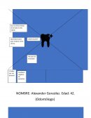 Cuidado dental con relleno sólido. Factibilidad operativa