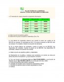 TALLER TEORÍA DE LA EMPRESA OFERTA Y PUNTO DE EQUILIBRIO DE MERCADO