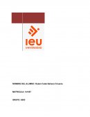 Actividad de aprendizaje 3. Ventajas competitivas y productividad en las empresas