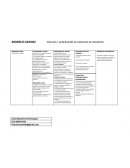 MODELO CANVAS ANÁLISIS Y GENERACIÓN DE MODELOS DE NEGOCIOS