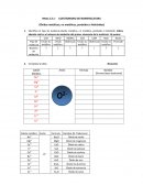 Cuestionario de nomenclatura