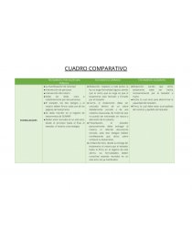TESTAMENTO POR ESCRITURA PÚBLICA. Página 1