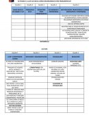 Actividad Lluvia de ideas ¿Cómo mejoraremos estás problemáticas?