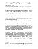 Análisis comparativo de los resultados económicos, ingresos, gastos y saldo de deuda del sector público no financiero entre el periodo 2010- 2019 y del 1985 - 1990