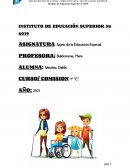 Sujeto de la Educación Especial