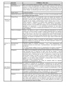 EMPRESA: MAG S.R.L. SEGURIDAD PRIVADA