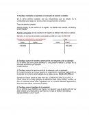 Evaluación de contabilidad