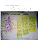 Actividad “Sistema cardiovascular”
