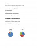 Las economías europeas preindustriales