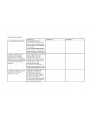 Concepción de las profesoras