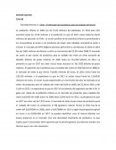 Actividad Semana 1: Chile – El Mercado de Cosméticos para el Cuidado del Rostro