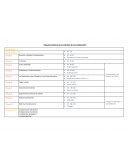 CONSTITUCIÓN ESPAÑOLA