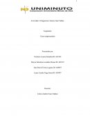 Principales Hallazgos del Diagnóstico Empresarial