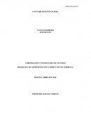 Análisis financiero Compañía Manufacturera ABC