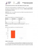 Análisis de las encuestas aplicadas a los estudiantes de Cuarto “A”, “B”, “C” de la Carrera de Gestión de la Información Gerencial sobre el Proyecto WEBINAR ERGONOMÍA, TELETRABAJO, COVID-19