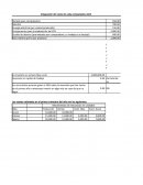 Integración del costo de cada computadora Dell