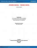 Programa Administración en salud ocupacional . AGUA DE ROSAS