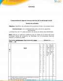 Comprendiendo algunos marcos teóricos de la psicología social