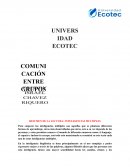 RESUMEN DE LA LECTURA: INTELIGENCIAS MULTIPLES