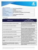 Descifrando a los Equipos de Alto Desempeño