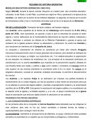 Resumen de Historia Argentina