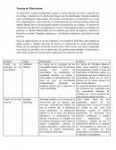 Teorías de motivación