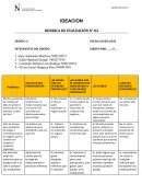 Administracion. Solucion del emprendedor