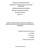 PROCESO Y REQUISITOS PARA LA CONSTITUIR UNA EMPRESA DE PRODUCCIÓN SOCIAL CON LA PARTICIPACIÓN DE LOS HABITANTES DE TU COMUNIDAD