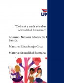 Sexualidad humana