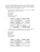 Registro de Operaciones del Ciclo Contable
