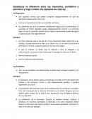 Derecho civil. Ley Imperativa
