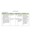 Plan de Acción Empresa: Falabella Financiero