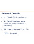 Ley de la Utilidad Marginal. Factores de la Producción