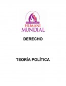 DERECHO TEORÍA POLÍTICA