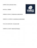 Fundamentos administrativos