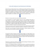 Línea del tiempo división territorial en México