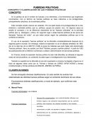 CONCEPTO Y CLASIFICACIÓN DE LAS FUERZAS POLÍTICAS