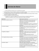 Recursos humanos en las siguientes organizaciones