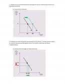 Economia Gerencial Ejercicios
