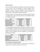 Análisis de Costos