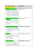 Educación en las personas con discapacidad.