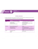 Actividad integrada no. 4 Porfiriato y Revolución