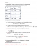 Estadistica Ejercicios