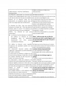 VIDEO La infancia, la niñez y las interrupciones