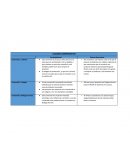 Cuadro comparativo entre las marcas discursivas y las paralingüísticas