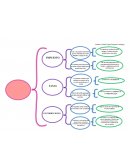 El tributo en el Ecuador