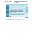 Fundamentos de Seguridad y Salud en el Trabajo