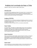 Análisis de la entrada de Ikea a Chile